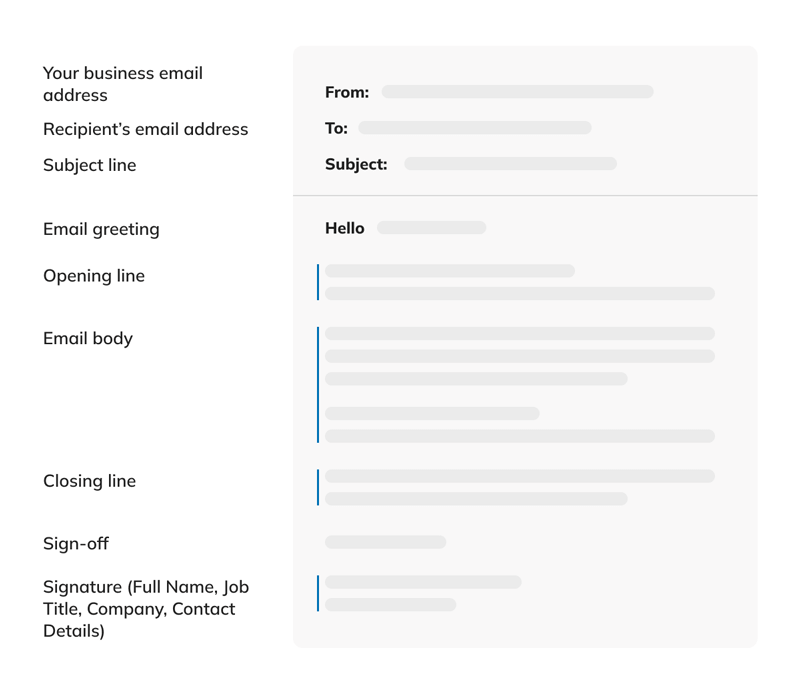 Use this template to compose your business emails Business email template